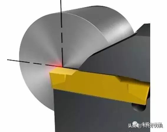 数控切槽刀切断编程方法,数控编程切断和切槽的用法