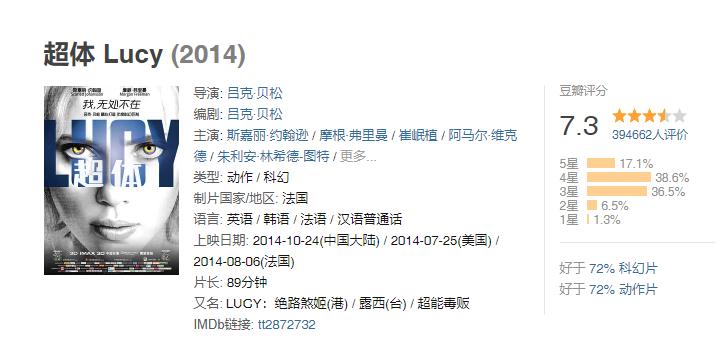 解释人类有哪些超能力,超体对人类有什么危害