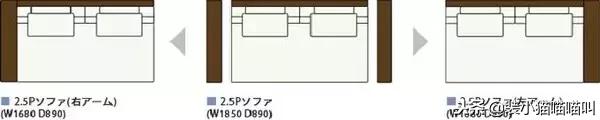全屋定制尺寸标准大全集,全屋定制的基础尺寸大全
