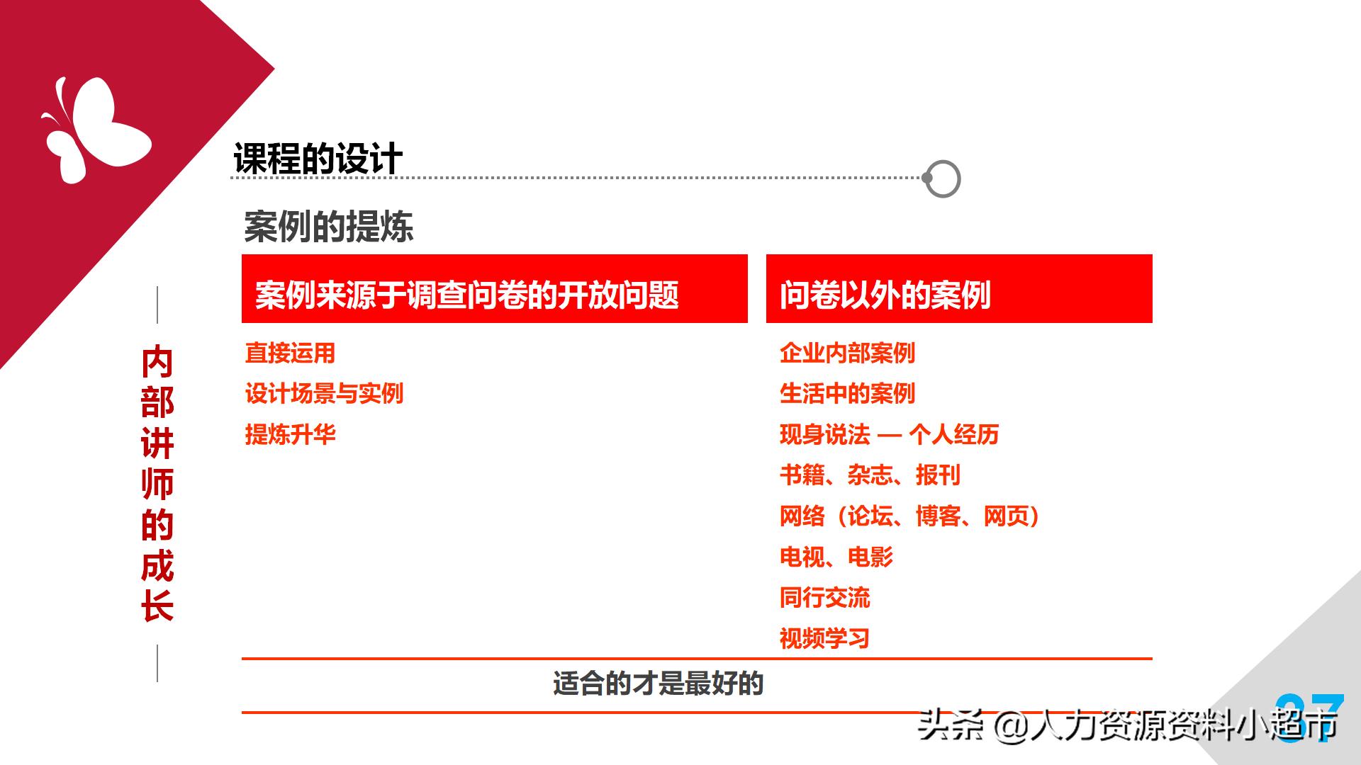 培训师成长手册读后感,培训师必备100条手册