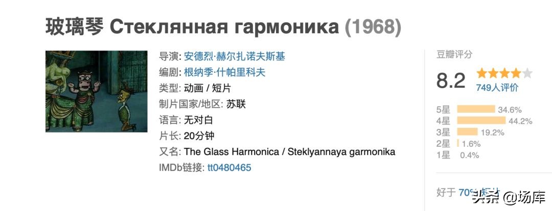 楚门的世界在电影史中的地位,现实版楚门的世界完整版