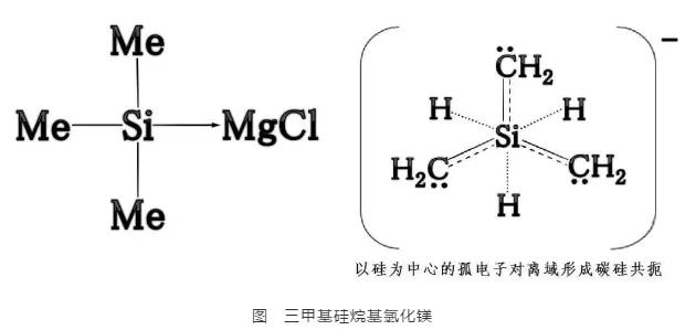 你不知道的冷知识可乐,你不知道的石油冷知识