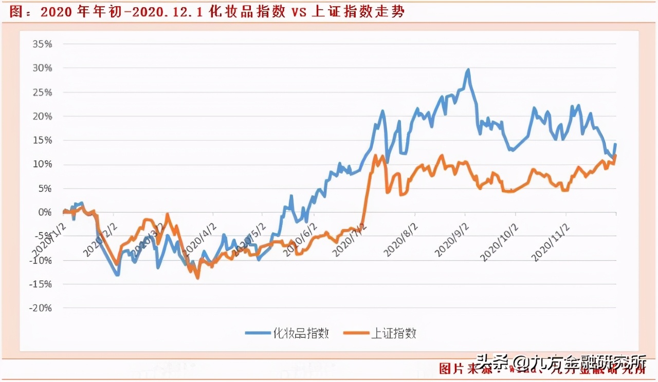2024年消费升级的新机遇,2021大消费发展趋势