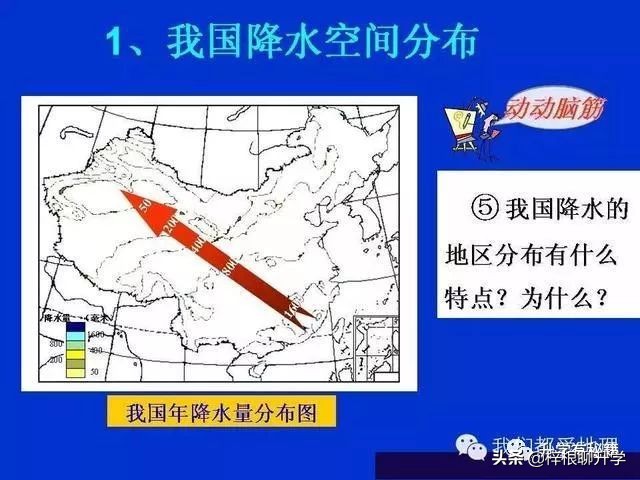 地理知识科普ppt怎么做的,简短五分钟地理小知识分享ppt