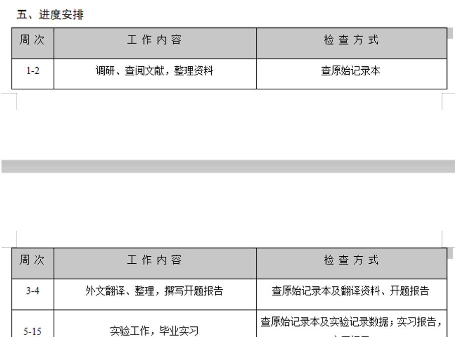 word文字编辑常用技巧,word文字编辑快速替换实用技巧