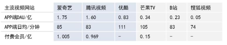 b站能拿到收入吗,b站的盈利状况