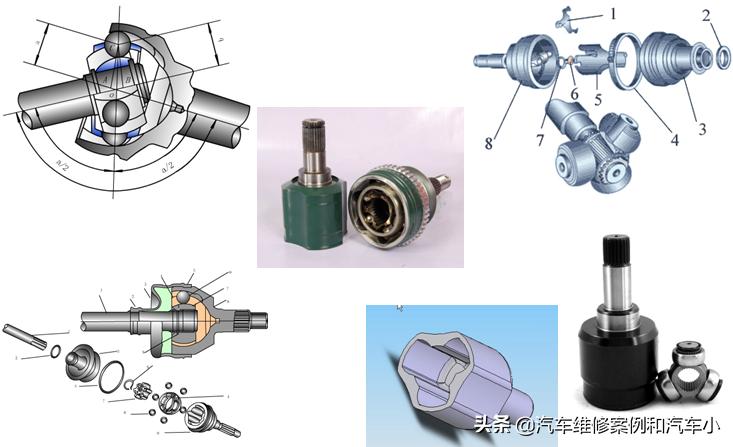 汽车传动系统故障诊断与维修,汽车半轴出问题的症状