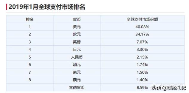 黄金投资的基本分析方法,现在黄金还能投资吗怎么投资黄金