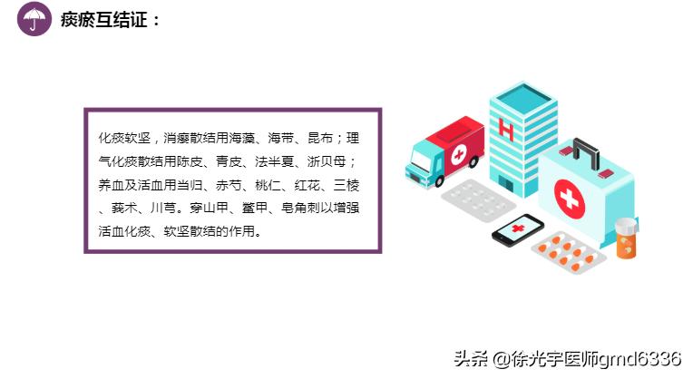 徐光宇医生治甲状腺结节,徐光宇谈甲状腺