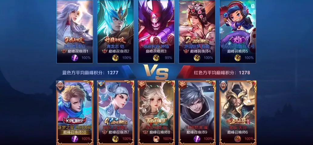 王者公认十个最垃圾的辅助,王者荣耀后期最弱的辅助英雄