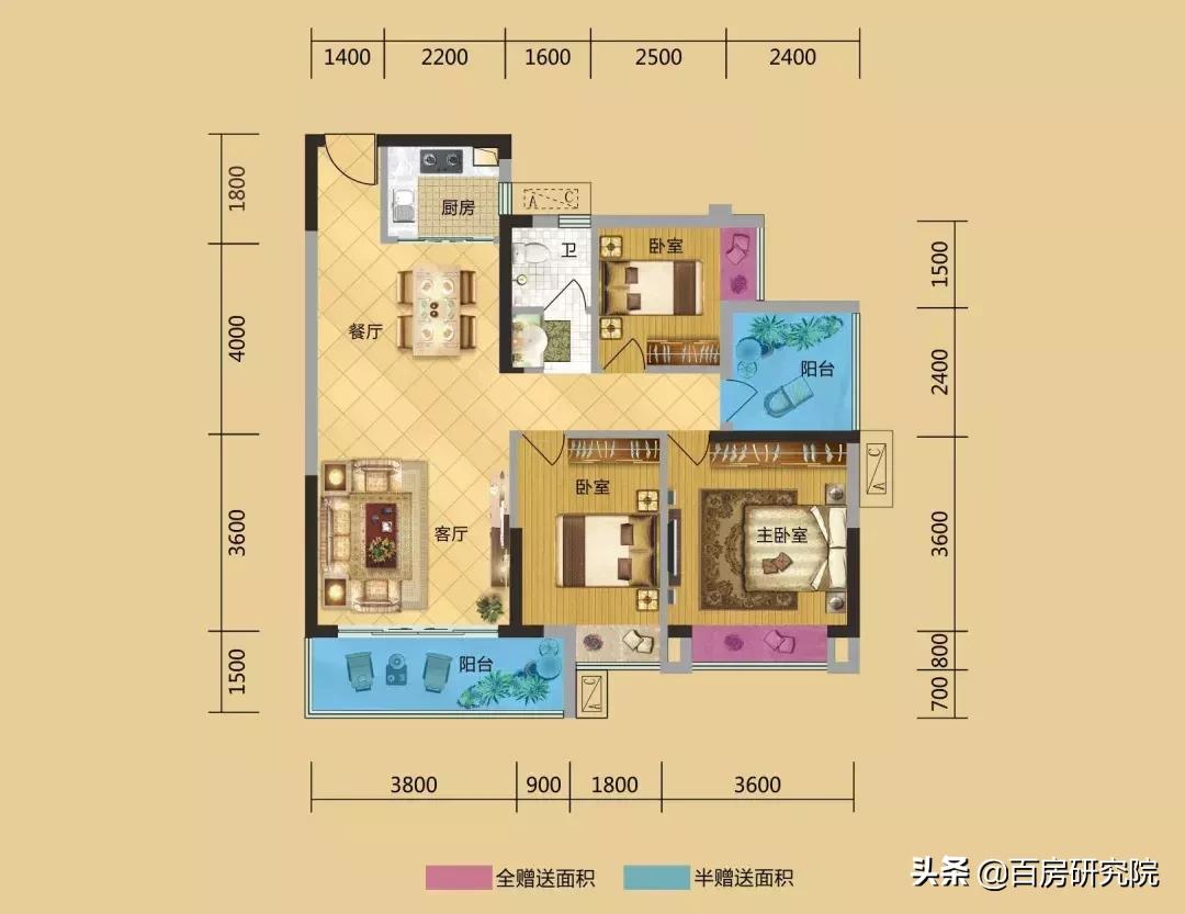 你真的了解那些卖房套路吗?“N+1”户型你真的了解吗?