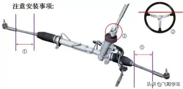 更换电子转向机总出问题？手把手教你做通用汽车转向机重置学习