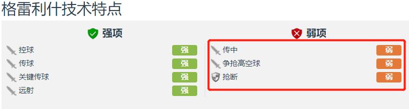 贝克汉姆深度分析,专业分析贝克汉姆传奇生涯回顾