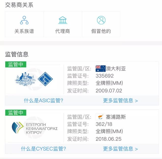 排行：4月份交易商关注排行榜出炉，两家低分平台赫然上榜！