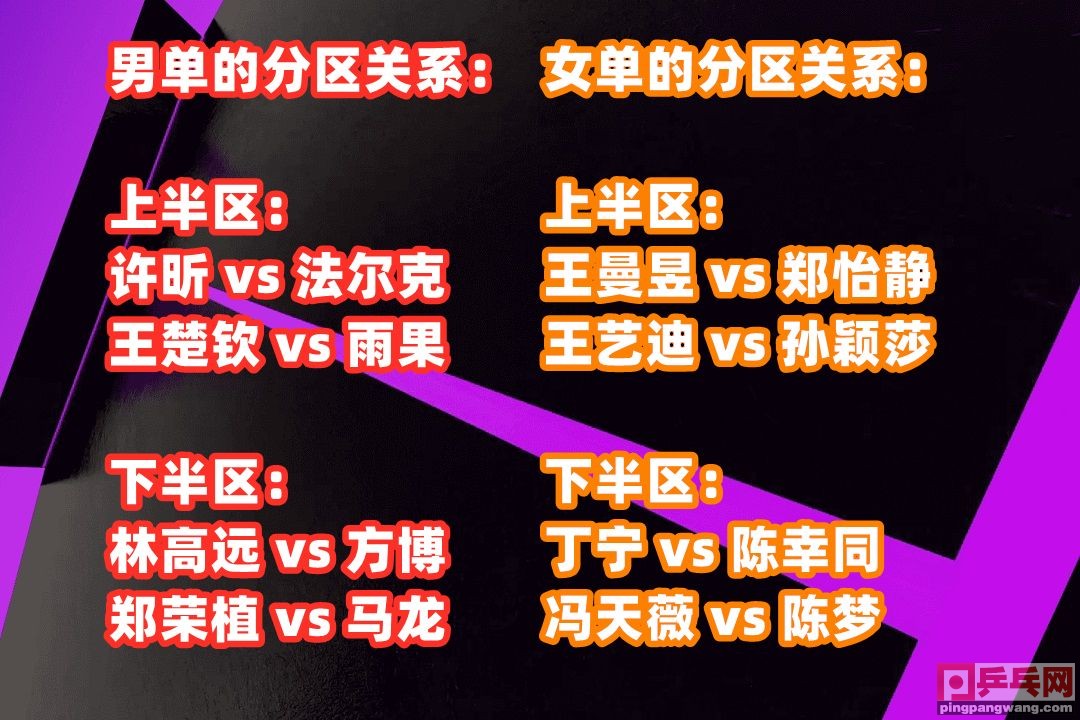 wtt澳门冠军赛央视直播,2022wtt澳门赛央视直播平台