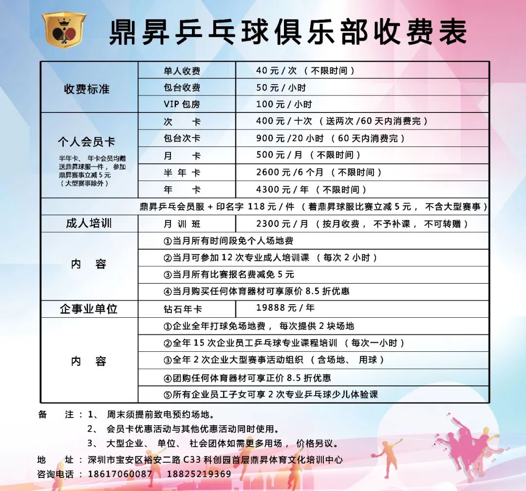 深圳乒乓球俱乐部决赛视频,深圳乒乓球俱乐部业余比赛视频