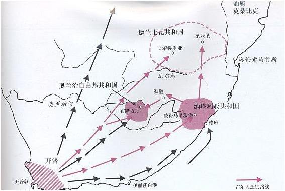 大英帝国国运的分水岭：1899年第二次英布战争