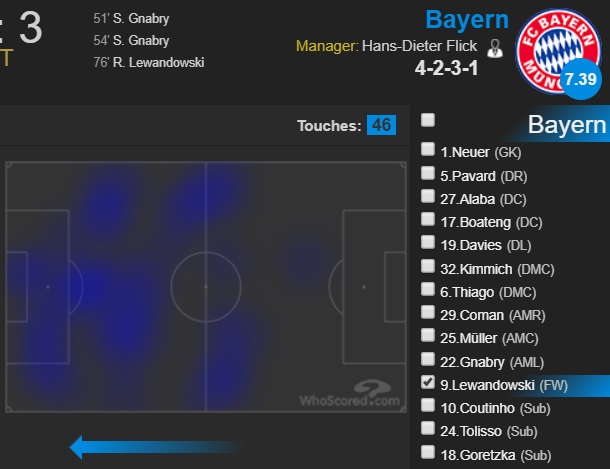 拜仁慕尼黑复盘,复盘德甲拜仁比赛视频