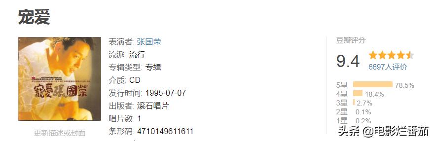 张国荣这一生，不长，刚好够我们“记念”一辈子