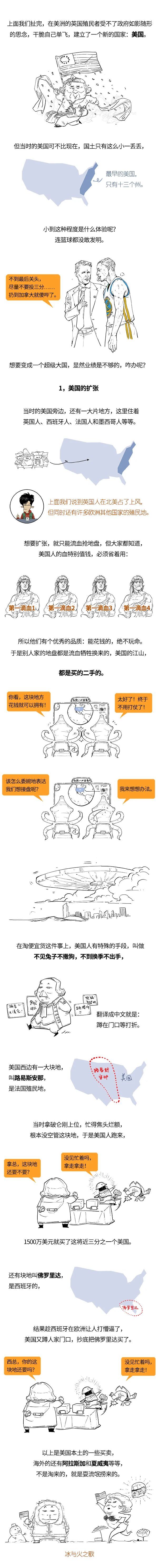 你知道和不知道的美国史,简到崩溃的欧洲史