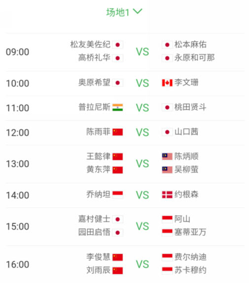 2019日本公开赛双打决赛,2019日本公开赛对阵表
