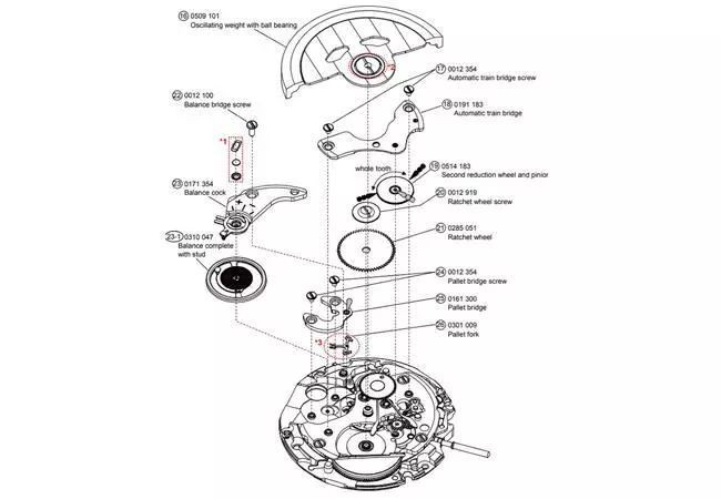 精工seiko7l22a人工动能,精工seiko什么机芯