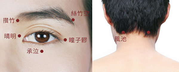 白内障怎么预防和保养,失明怎么可以预防