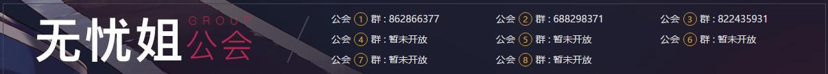 DNF手游：能爆魔剑的摸金福地，悲鸣洞穴副本攻略