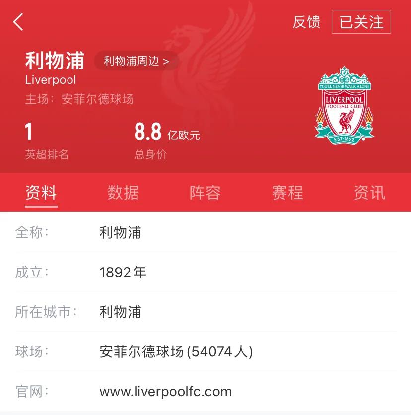 2020欧洲各俱乐部排名,欧洲俱乐部队史进球数排名