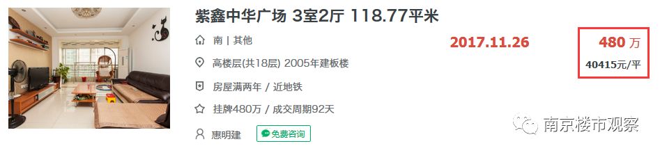 心慌慌！这些昔日热盘如今房价连跌