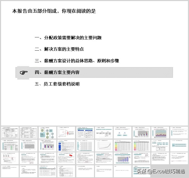 54页ppt详细讲解,54页的ppt高清完整版