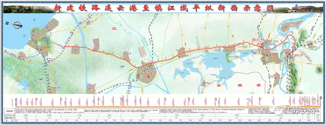 扬州去哪个城市高铁动车最便宜,广州至扬州有直达高铁吗