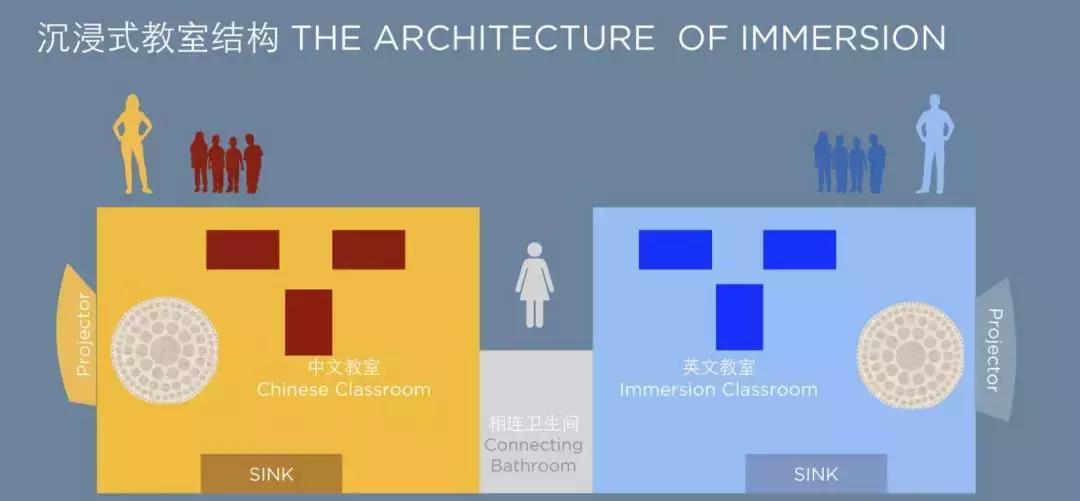 深圳托班多少钱一个月宝安,深圳托班免费