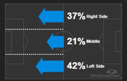 毕尔巴鄂0-1皇马,毕尔巴鄂皇马比分多少