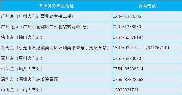 春运订票怎么订最快,春运网上订票攻略