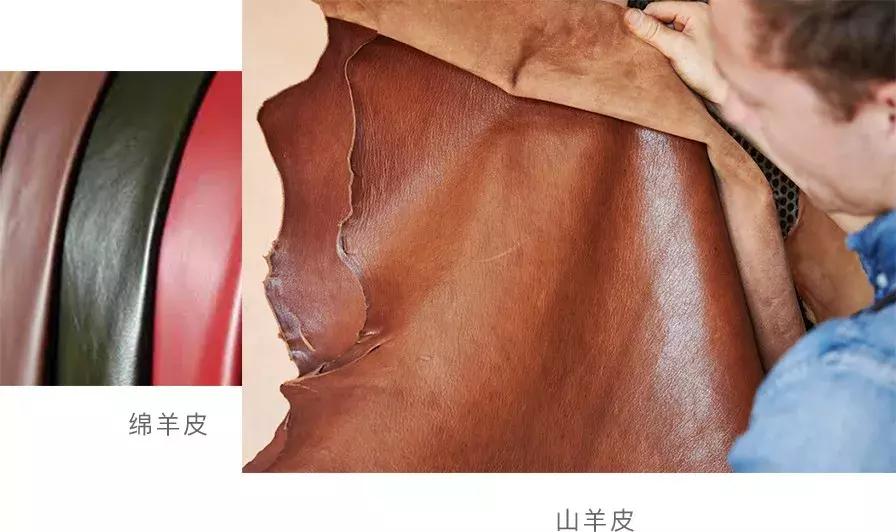 盘点：一次性解决不同材质包包的养护问题——Plum红布林包*养包**护