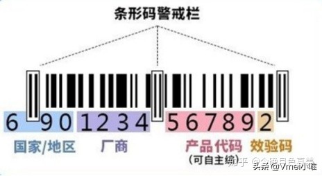 进口化妆品保质期怎么看,进口化妆品怎么看保质期