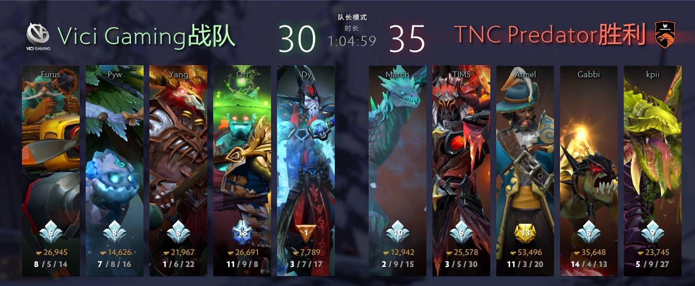 DOTA2-末日TA战斗核，告捷唾手可得！新版本战术解析（上）