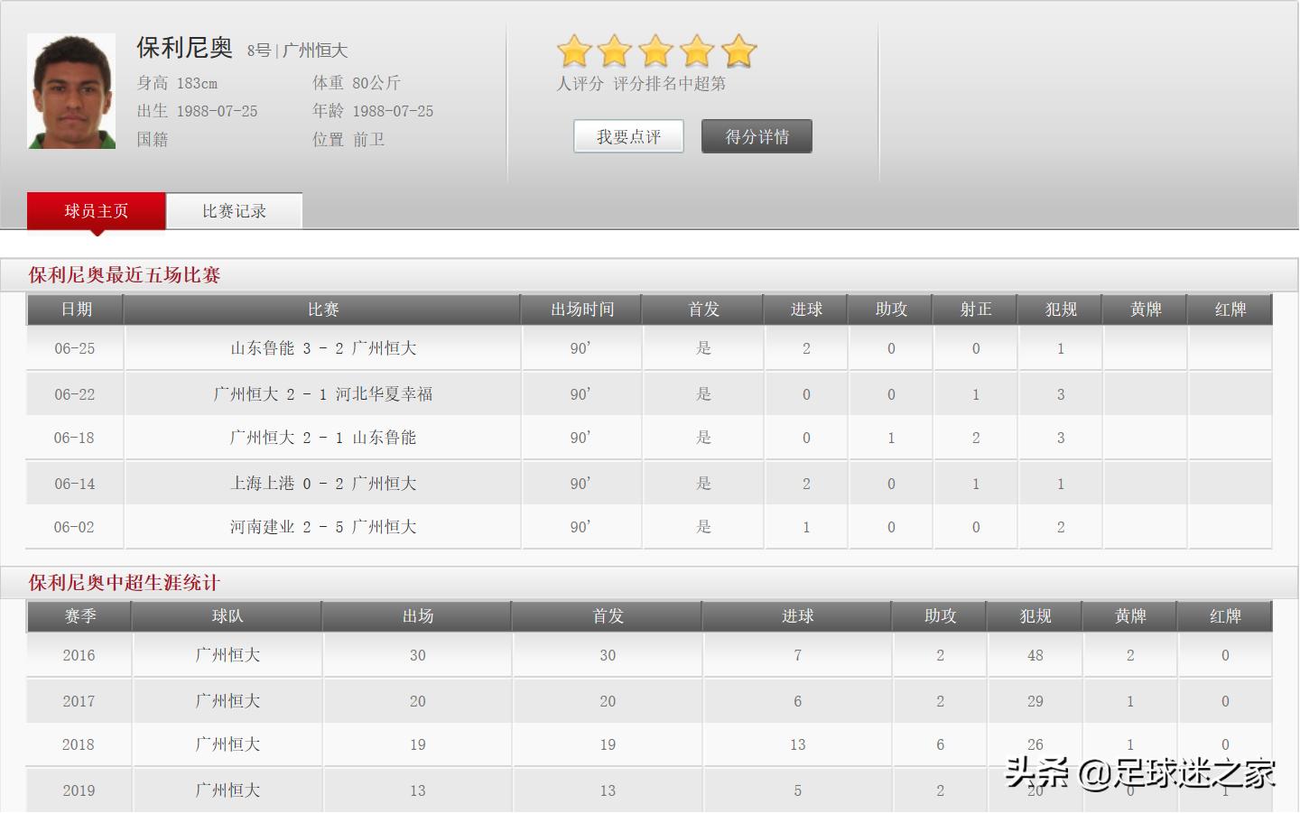为什么保利尼奥这么强,日韩球迷吐槽保利尼奥