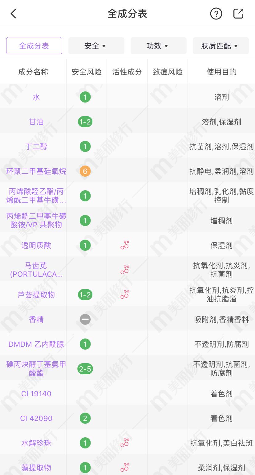 相宜本草自然堂百雀羚哪款更好用,玉泽面霜和相宜本草面霜