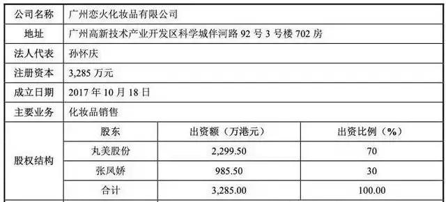 彭于晏代言产品黑榜,假外企