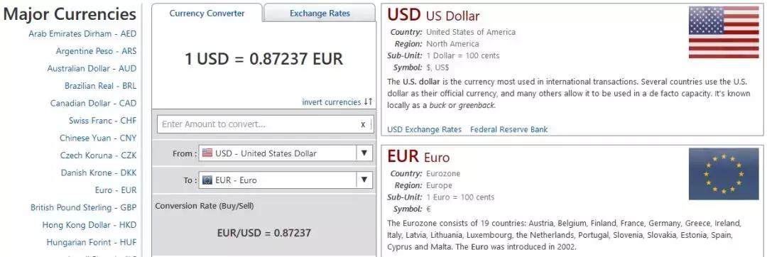 外贸常用十大网站,外贸查询网站