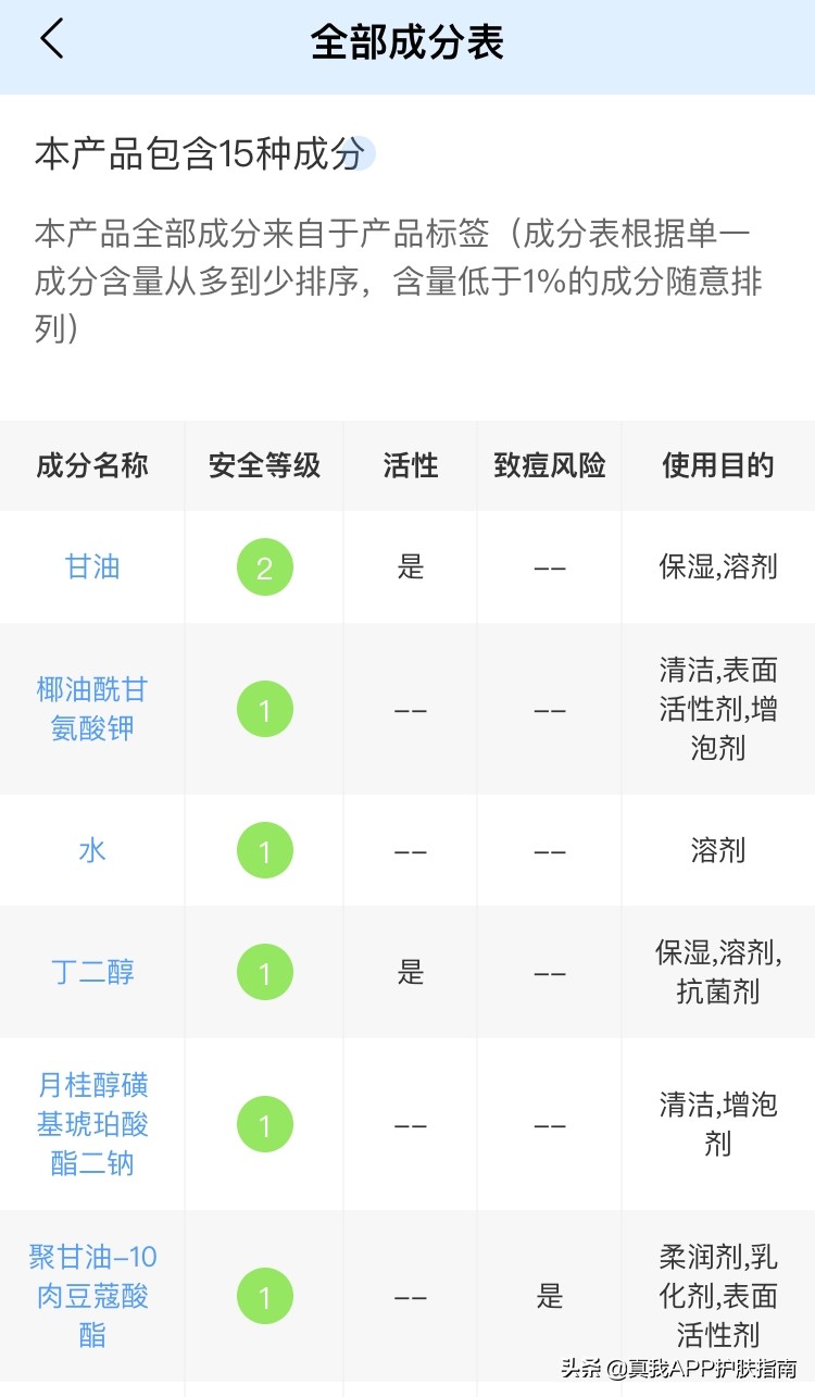 有什么比较好的国货化妆品,国货化妆品值得买