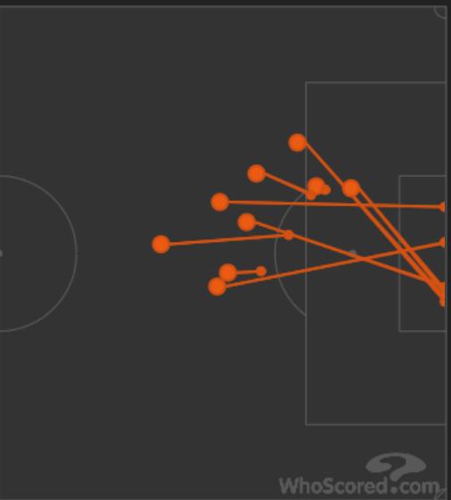 c罗这几年受到太多质疑,c罗被嘲笑获得金球
