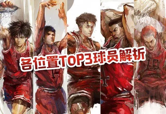 灌篮高手手游平民四大最强阵容,灌篮高手手游各位置排名