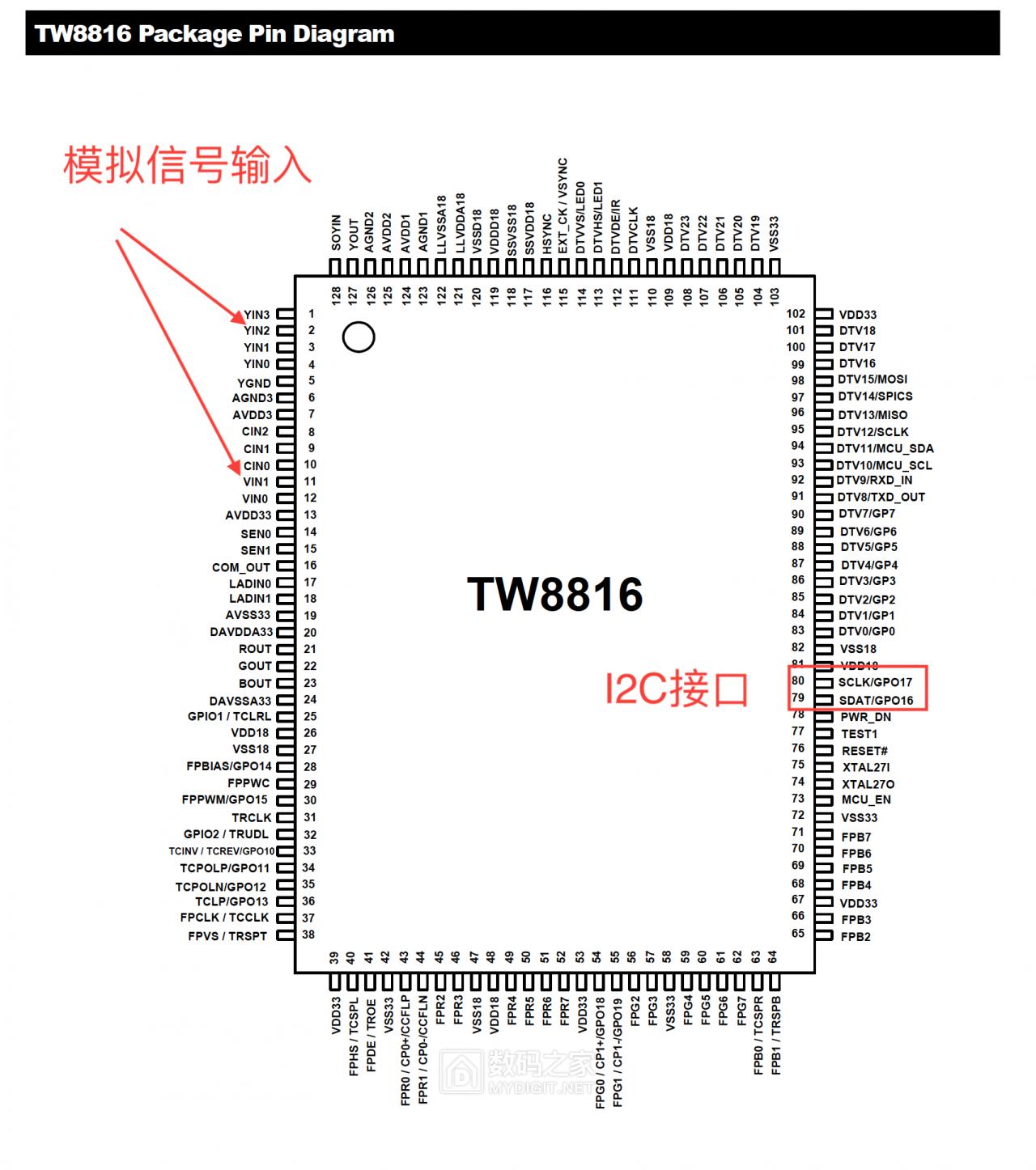 高能炫技爱折腾！奥迪Q5车机加装AV视频输入可玩游戏“坦克大战”