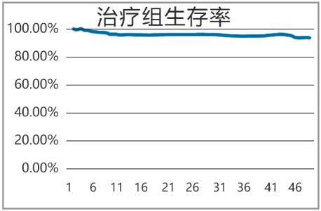 香港快速检测平台,香港快测平台