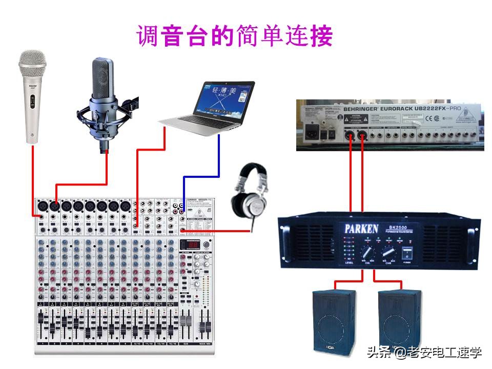 音响基础知识与调音技术,调音台音响教学入门零基础