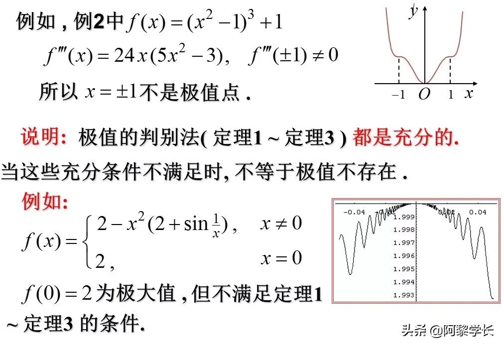 学霸高中数学函数学习方法视频,高中数学北大学姐学习方法