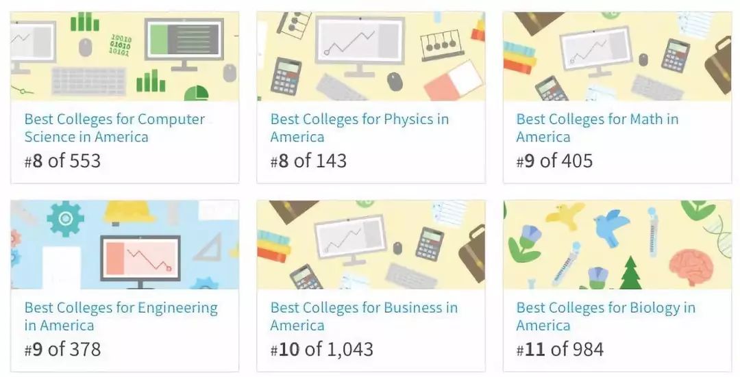 美国藤校前十大排名榜,美国八大藤校2026届录取数据公布